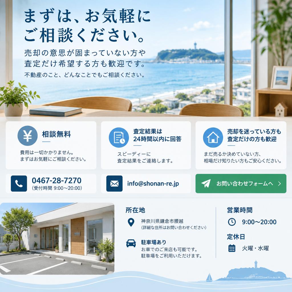 鎌倉の不動産売却を、安心できる最初の相談から